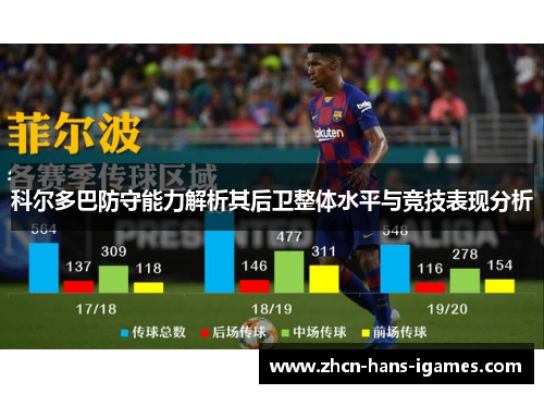 科尔多巴防守能力解析其后卫整体水平与竞技表现分析