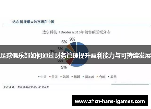 足球俱乐部如何通过财务管理提升盈利能力与可持续发展