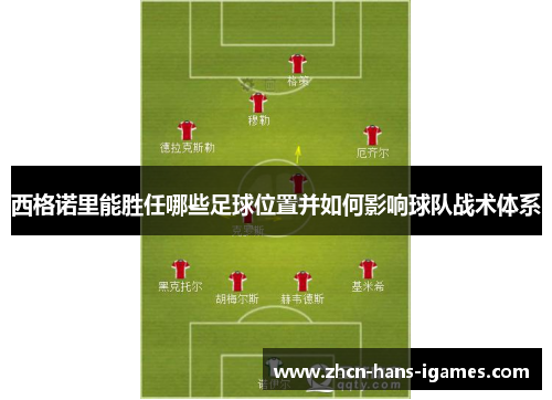 西格诺里能胜任哪些足球位置并如何影响球队战术体系