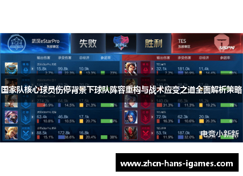 国家队核心球员伤停背景下球队阵容重构与战术应变之道全面解析策略