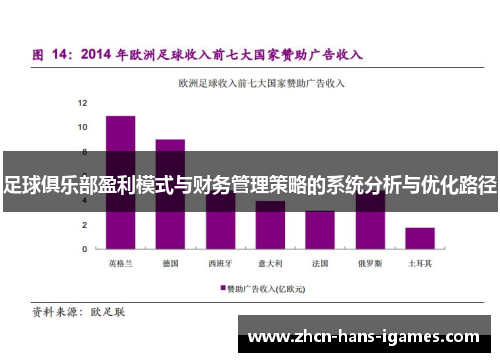 足球俱乐部盈利模式与财务管理策略的系统分析与优化路径